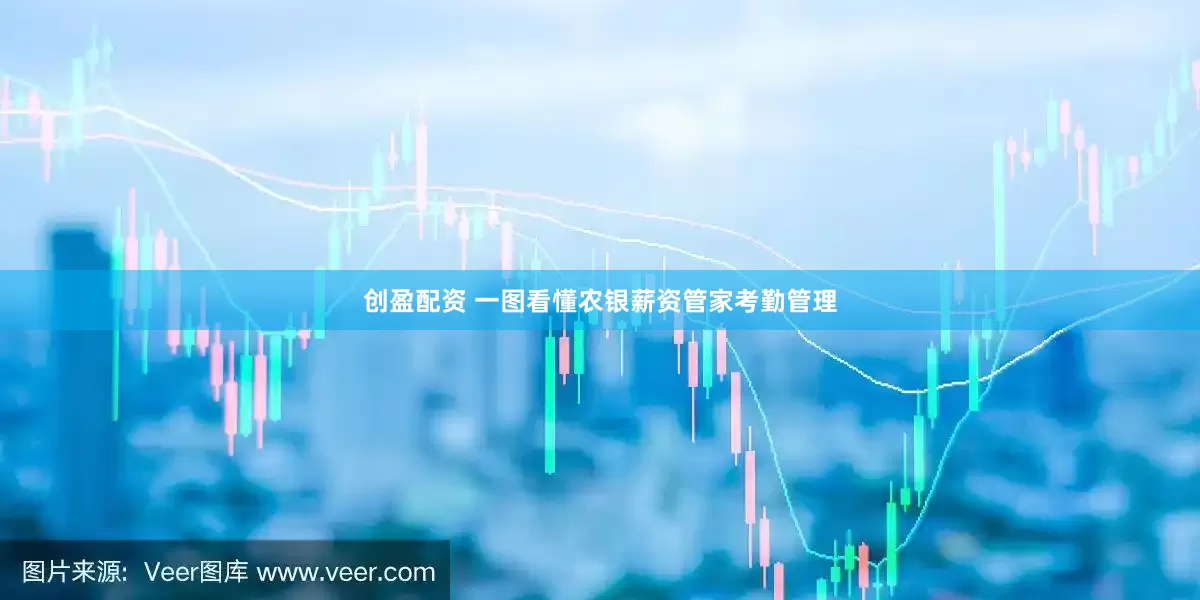 创盈配资 一图看懂农银薪资管家考勤管理